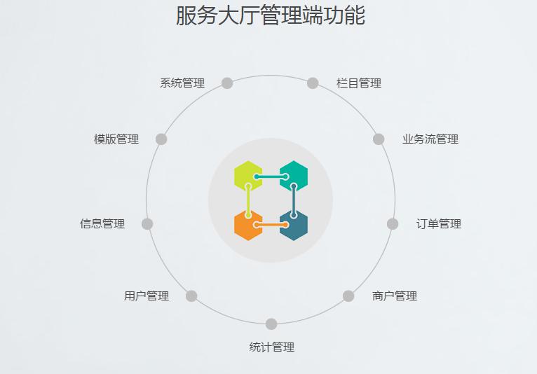 湖南新中新電子科技有限公司,校園一卡通,企業一卡通,城市一卡通,湖南數字化校園解決方案,長沙智能交通,稅控收款機,二代身份證閱讀機具