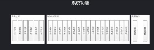 湖南新中新電子科技有限公司,校園一卡通,企業(yè)一卡通,城市一卡通,湖南數字化校園解決方案,長沙智能交通,稅控收款機,二代身份證閱讀機具